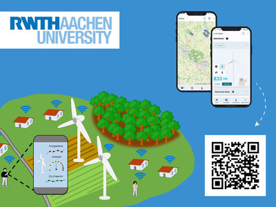 RWTH Aachen WindApp Studie Windenergie