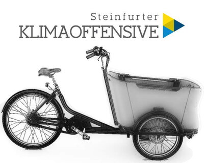 Klimafreundliche Mobilität